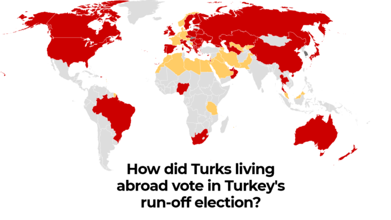 Comment les Turcs vivant à l&rsquo;étranger ont-ils voté lors du second tour des élections en Turquie ?