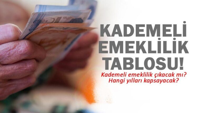 Table de retraite progressive !  Y aura-t-il une retraite progressive, sur quelles années couvrira-t-elle ?