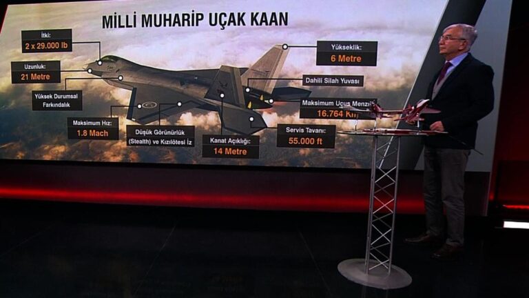 Journée de la fierté de la nation turque… Le monde s&rsquo;alignera !