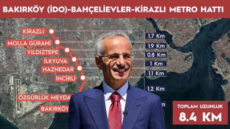 Une autre ligne de métro à Istanbul compte les jours jusqu'à son ouverture !
