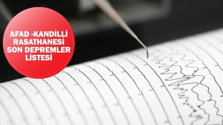 Y a-t-il eu un tremblement de terre, de quelle ampleur ? 27 septembre Liste des derniers séismes de l'AFAD et de l'Observatoire de Kandilli