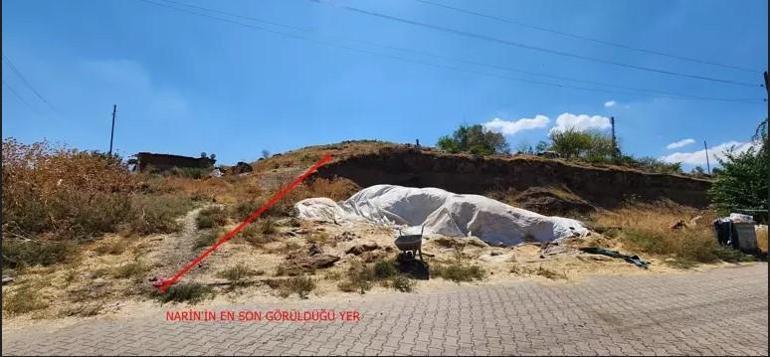 La pétition de l'oncle Salim Güran de Narin d'hypnotiser l'appel toute la famille