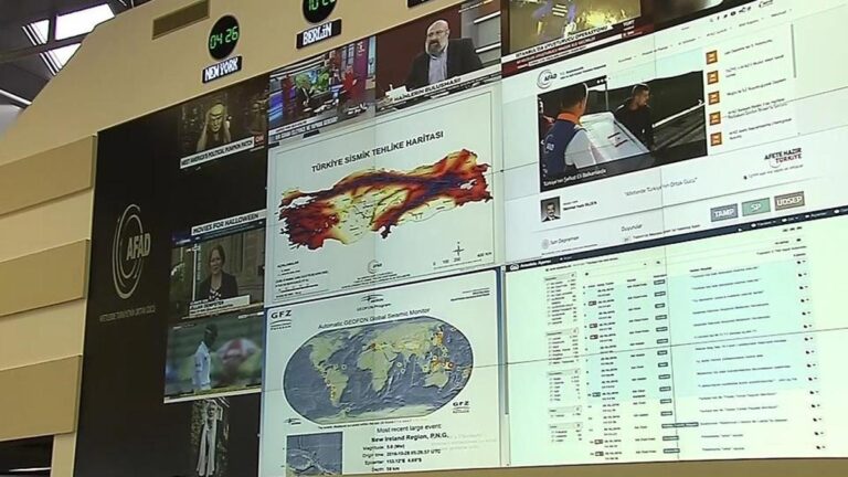 Breaking News | Décision critique après les tremblements de terre de Santorin de l'AFAD