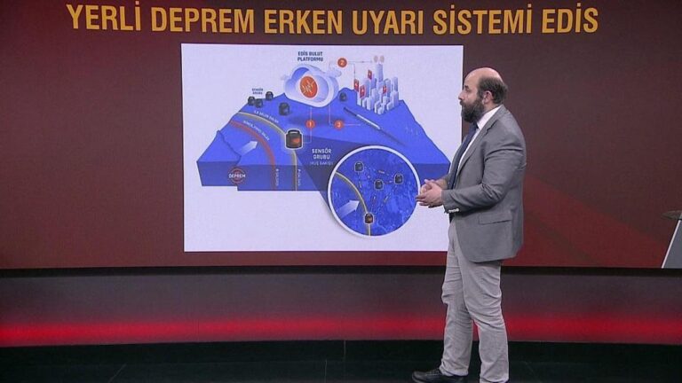 Avocation « près du tremblement de terre » … cette application connaît-elle vraiment le tremblement de terre à l'avance?