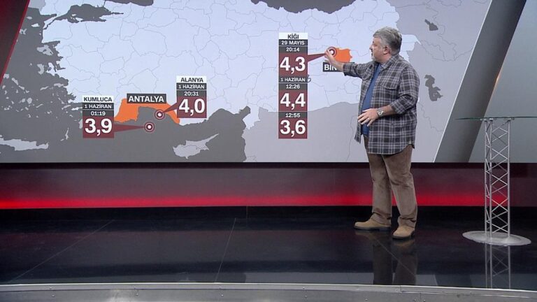 Faites attention à la ligne de faille de l'Anatolie orientale! Quels messages donnent des tremblements de terre à Bingöl?