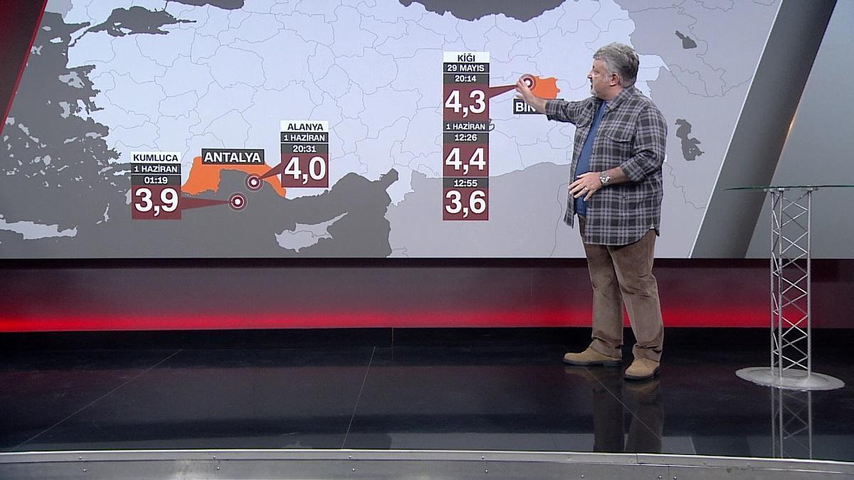 Faites attention à la ligne de faille de l'Anatolie orientale! Quels messages donnent des tremblements de terre à Bingöl?