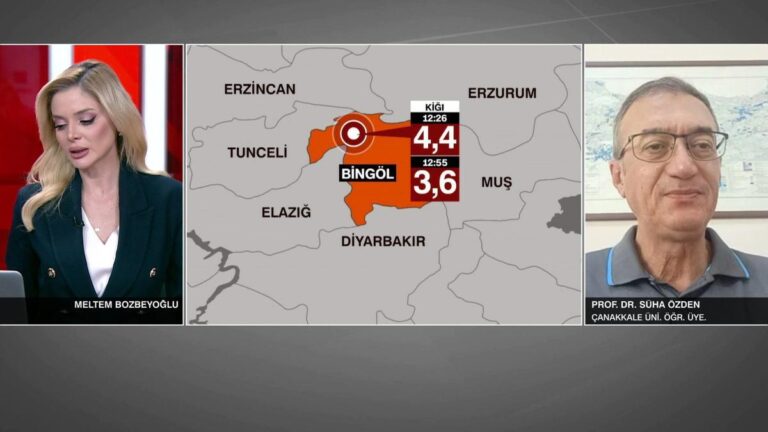 Qu'est-ce qui est attendu après le tremblement de terre de Bingöl? Alarme des lacunes sismiques
