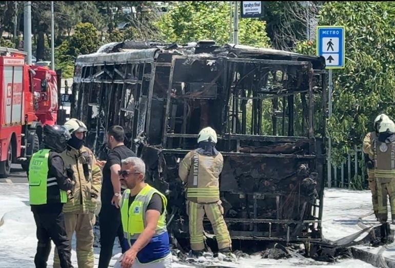 Mois d'automne à Sariyer