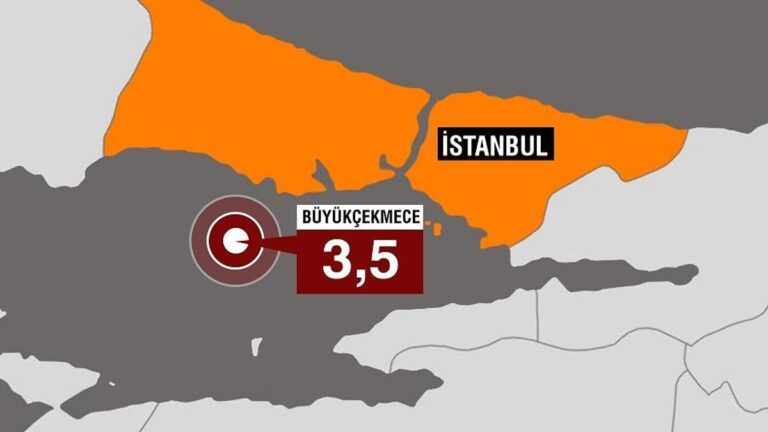 La faute se déplace: Büyükçekmece çıkışları secoua à nouveau! Est-ce un signe avant-coureur de grandes attentes?