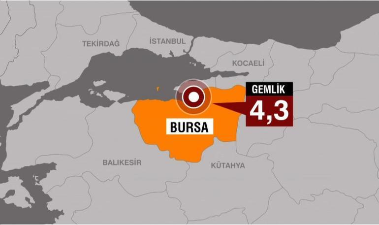 Tremblement de terre de dernière minute mercredi mercredi, tremblement de terre, où, combien d'intensité Istanbul, Bursa, Erzurum était un tremblement de terre dans l'observatoire Afad et Kandilli LISTE LISTE DES TERRE-TERMES