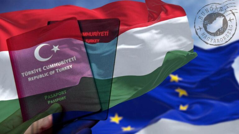 Comment obtenir un visa hongrois? 2025 Guide actuel: documents, frais et coordonnées de rendez-vous