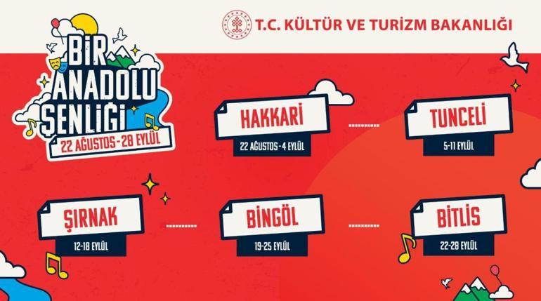 Des années plus tard, la culture Hakkari rencontre les arts