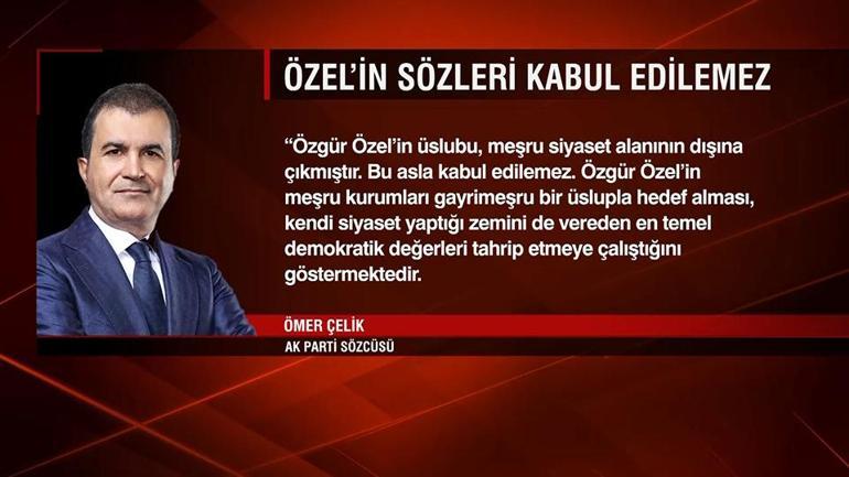 CHP leader Özgür Özel Nouvelle enquête
