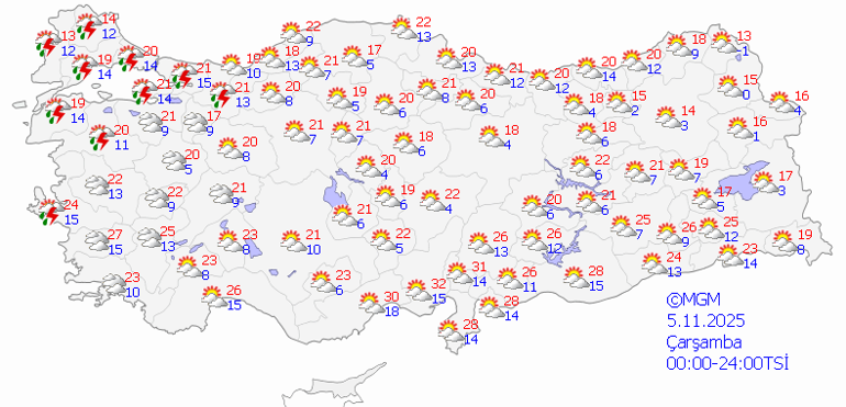 DES AVERSES ARRIVENT AU COURS DES 2 DERNIERS JOURS Voici le bulletin météo du 3 au 7 novembre : Quel temps fera-t-il dans quelle région ?