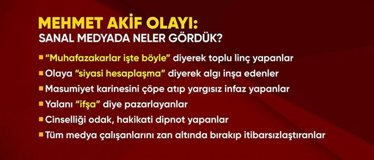 Que nous apprend l’incident de Mehmet Akif Ersoy ? Les allégations sont graves : de la drogue à l'organisation...