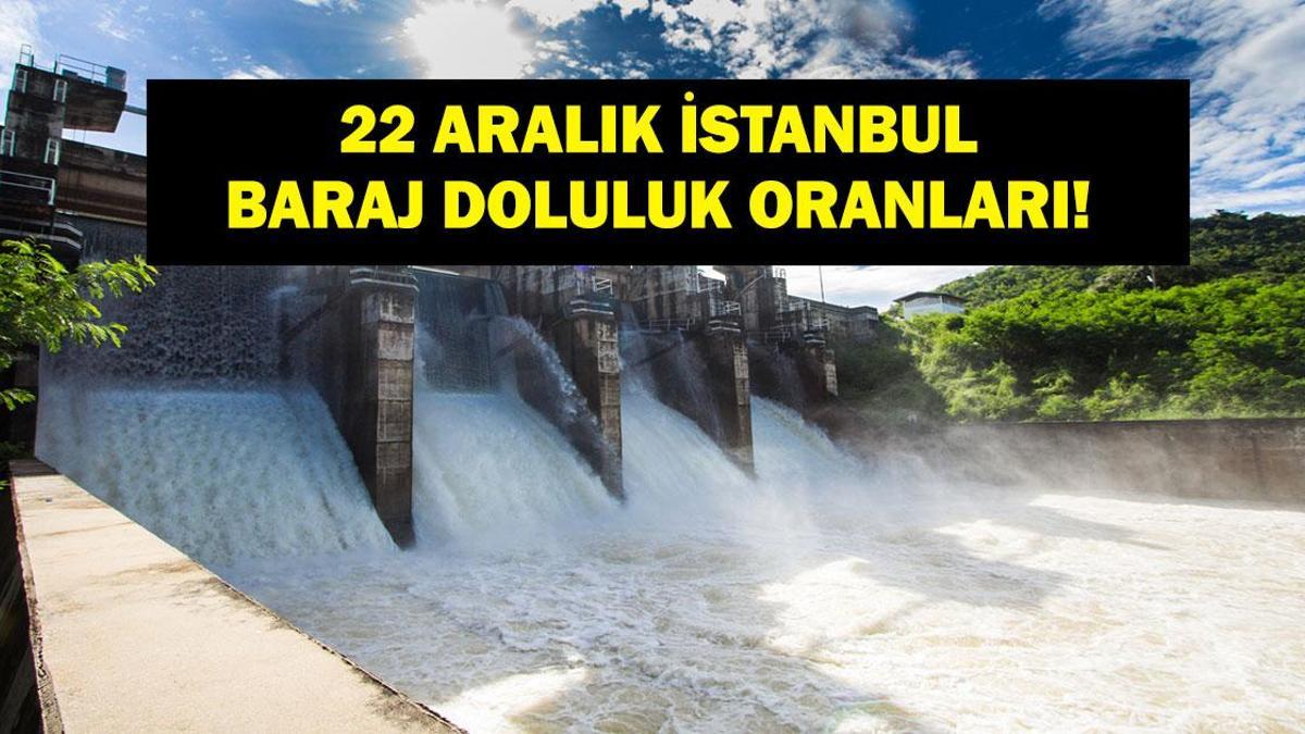 OCCUPATION DU BARRAGE D'ISTANBUL 22 DÉCEMBRE : Quel est le taux d'occupation du barrage ISKI d'Istanbul ? Quel est le statut des barrages ?