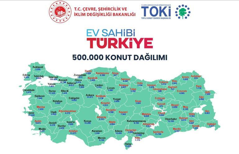 TIRAGE AU SORT DE TOKİ ANKARA 2026 | Tirage au sort de TOKİ 500 000 logements à Ankara Quand la date sera-t-elle déterminée ? Calendrier de tirage TOKİ...