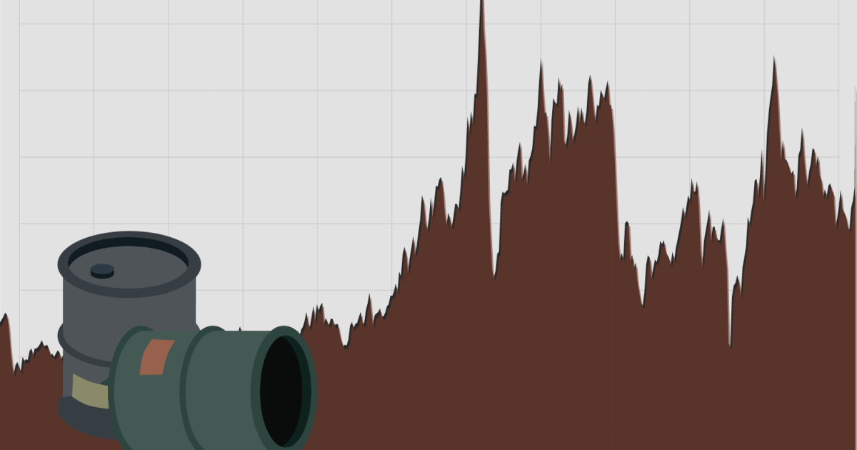 Quel sera l’impact de la flambée des prix du pétrole provoquée par la guerre en Iran sur les coûts alimentaires ?