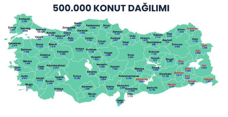 DATE DU TIRAGE AU TOKİ ISTANBUL 2026 : Quand et quel jour est Istanbul Compte à rebours du tirage au sort TOKİ pour 100 000 logements