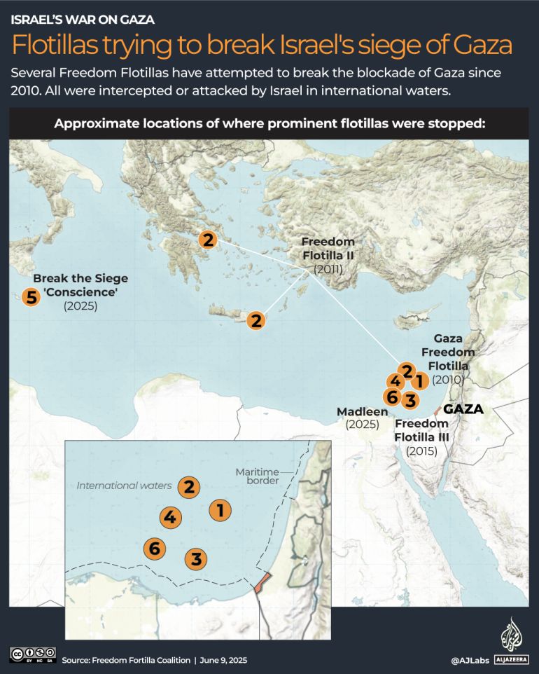 INTERACTIVE_freedom_flotilla_JUNE9_2025 copie-1749479578