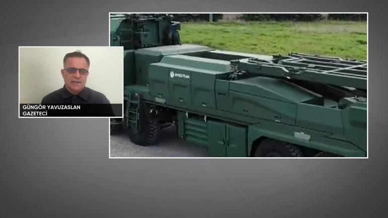 Quel est le plan de préparation à la guerre de la Turquie ?