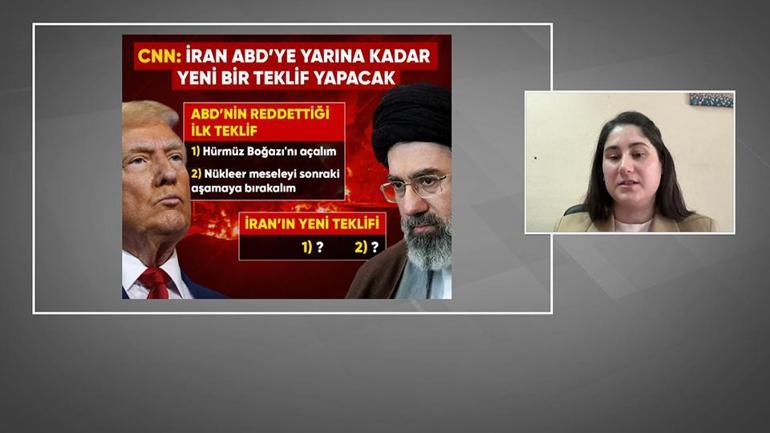 Les États-Unis ont rejeté la première offre de l’Iran, y aura-t-il une nouvelle offre ?