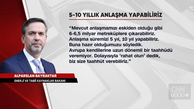 La coopération énergétique entre la Turquie et l'Algérie s'étend : signal d'une nouvelle ère dans l'accord GNL
