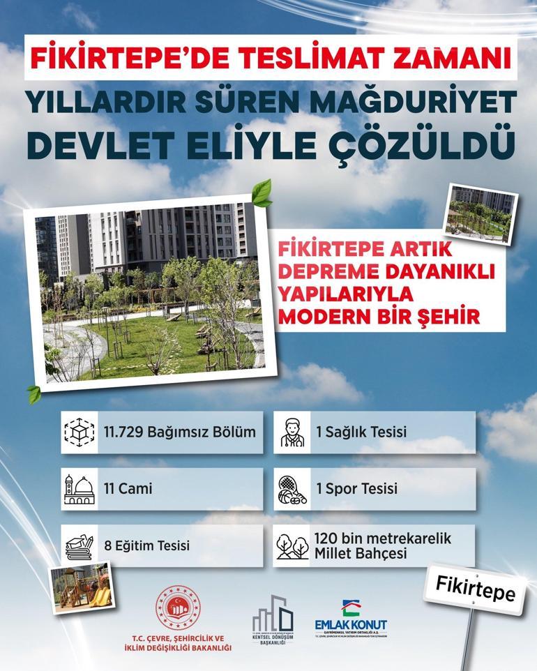 Des années de griefs sont terminées. Le ministre Kurum a annoncé la bonne nouvelle : 11 000 nouvelles maisons antisismiques à Istanbul.