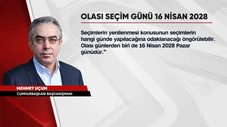 Mehmet Uçum a souligné : LA DATE DES ÉLECTIONS EST LE 16 AVRIL 2028 ?