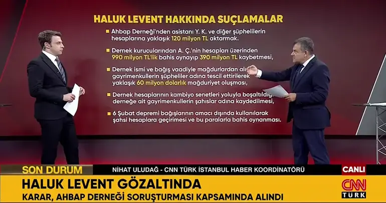 Enquête contre l'association AHBAP : Haluk Levent placé en garde à vue Jeu de maladie dans la messagerie
