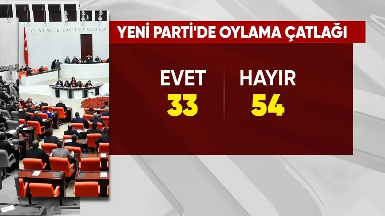Özgür Özel a dit